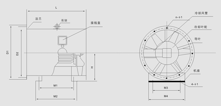 湖南中嵐中泰機電設備有限公司,湖南消防排煙風機銷售,離心通風機銷售,油煙過濾器生產(chǎn) 湖南中嵐中泰機電設備有限公司,湖南消防排煙風機銷售,離心通風機銷售,油煙過濾器生產(chǎn)