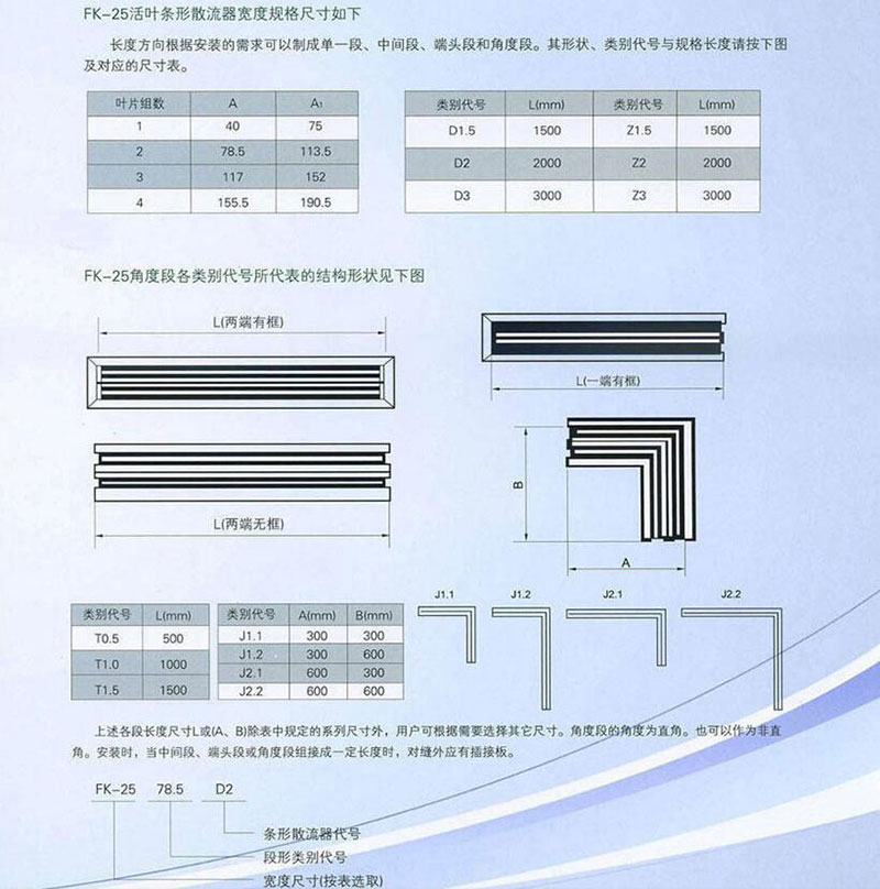 湖南中嵐中泰機電設(shè)備有限公司,湖南消防排煙風機銷售,離心通風機銷售,油煙過濾器生產(chǎn) 湖南中嵐中泰機電設(shè)備有限公司,湖南消防排煙風機銷售,離心通風機銷售,油煙過濾器生產(chǎn)